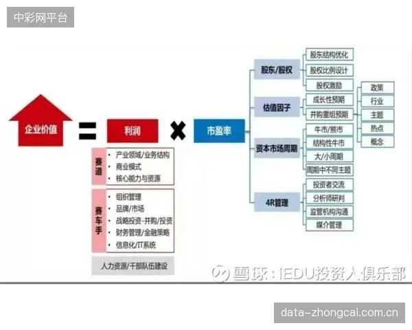 华南师范大学的校园联赛范例，测量出非接触式系统对赛事运营成本的直接压缩
